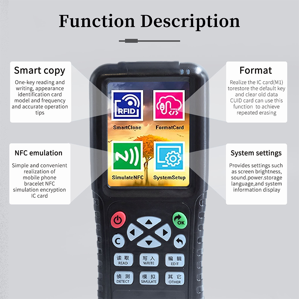Handheld RFID NFC Smart Card R - огляд і ціна Nfc Card Reader Vending